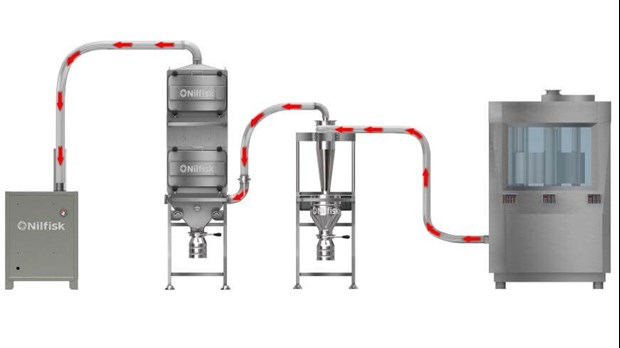 DCU And CY Application Ps Twothirdscreensize Cs Twothirdscreensize EONCPB