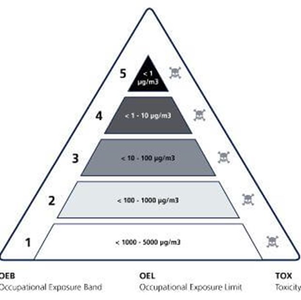 OEB Tab Ps Onehalfscreensize Cs Onehalfscreensize EOLNES