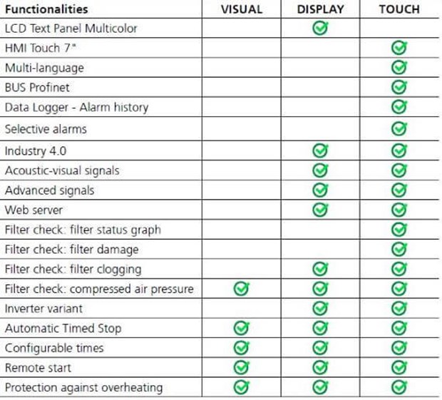 Sinottico Cs Userdefined Ps 570Maxwidth JHCNPNN
