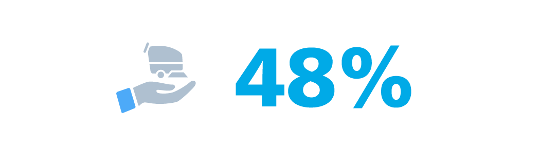 5X