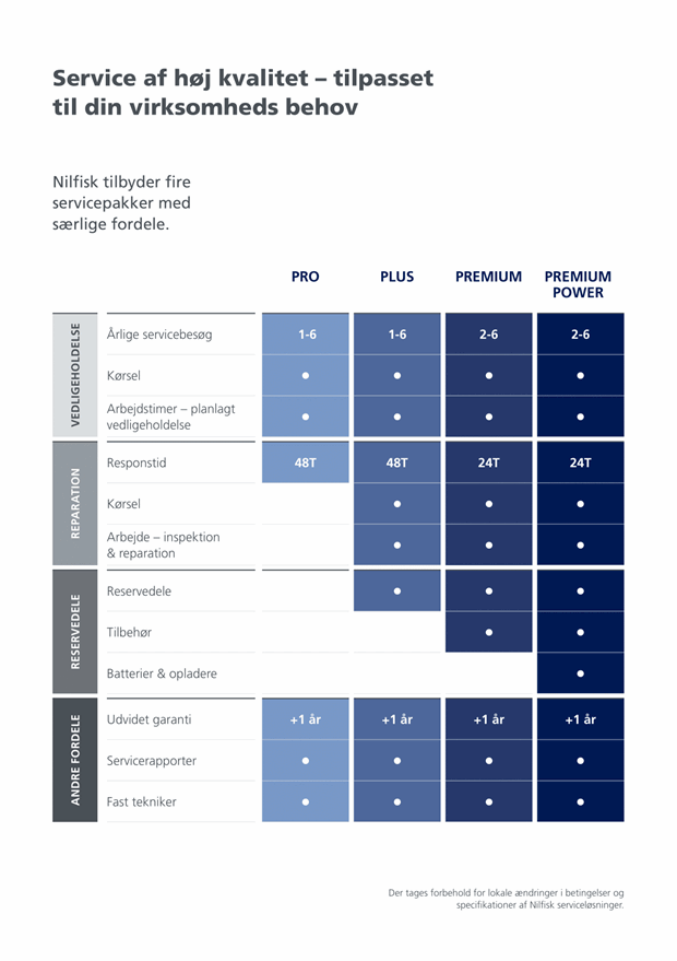 DK 2022 Brochure Nilfisk Service 3