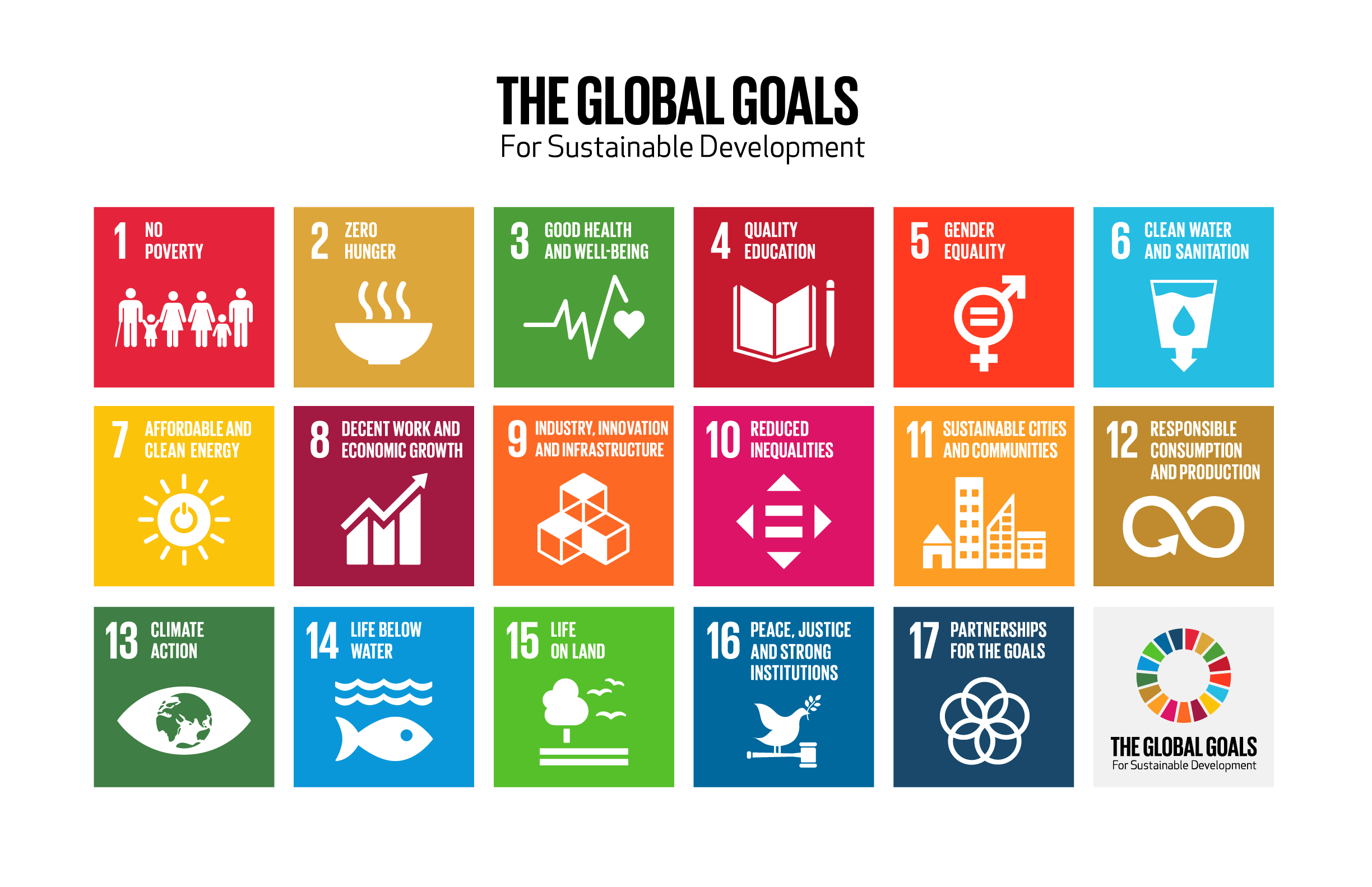 The Global Goals Grid Color